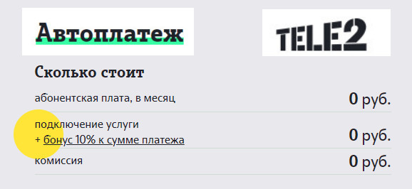 Подключение услуги автоплатеж на оплату телефона не выполнено нецифры в цифровом параметре